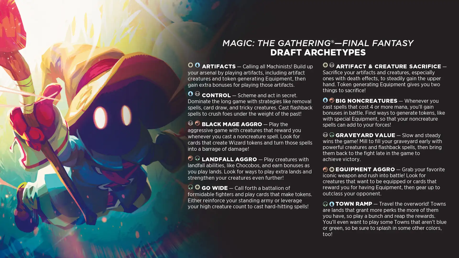 《Final Fantasy》輪抽主題