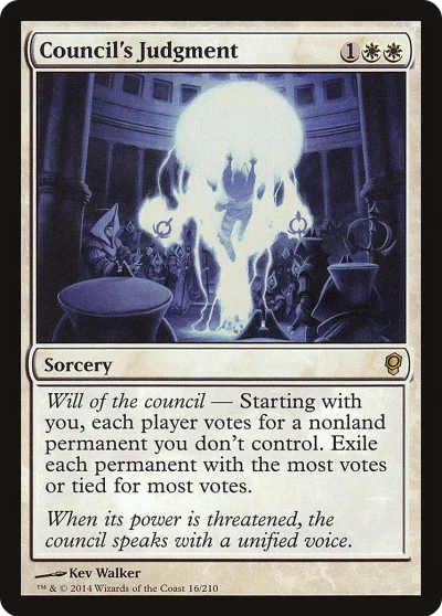 眾議裁定 (Council's Judgment)