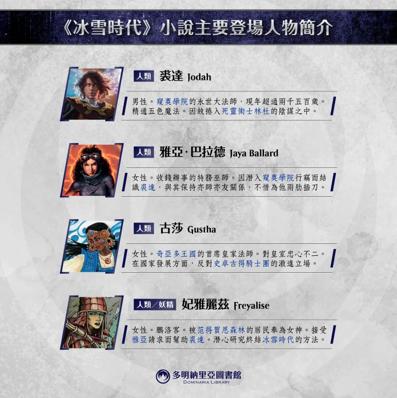 《永恆冰雪》登場人物之一