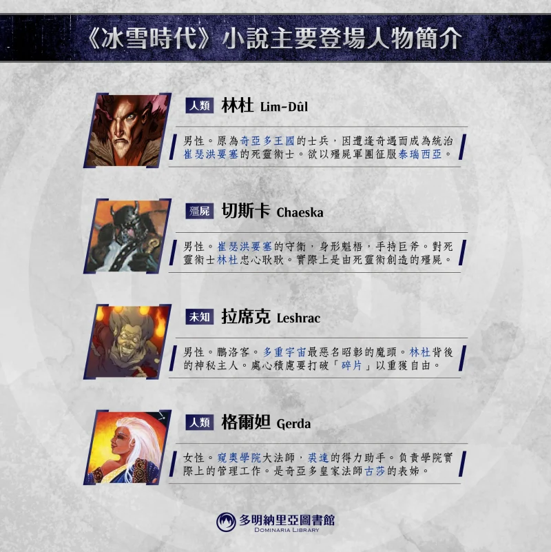 《永恆冰雪》登場人物之二