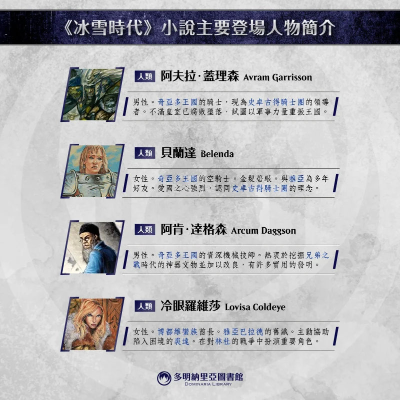 《永恆冰雪》登場人物之三