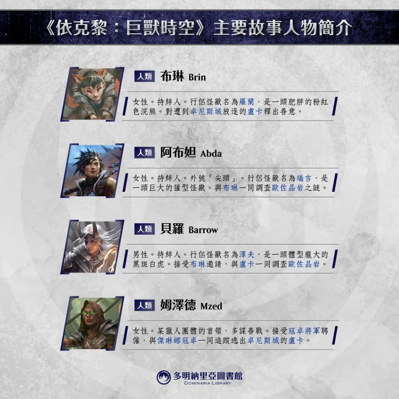 《依克黎：巨獸時空》故事人物簡介之二