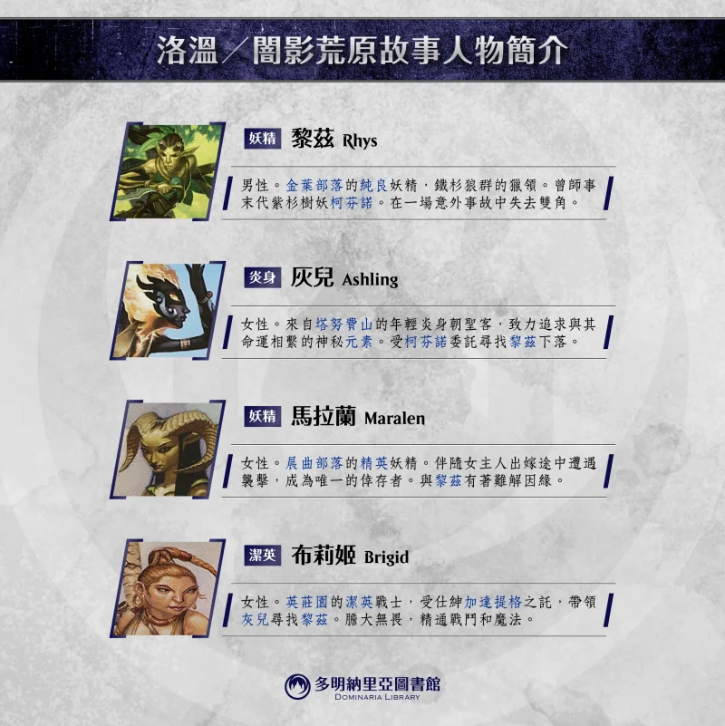 洛溫／闇影荒原故事人物簡介之一。