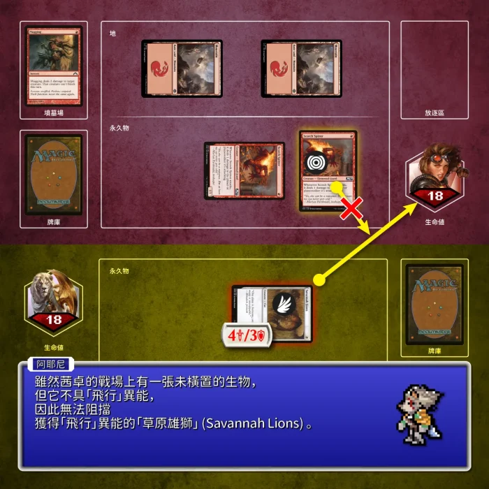 125 - 飛行異能說明