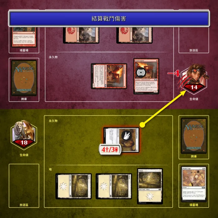 128 - 造成戰鬥傷害