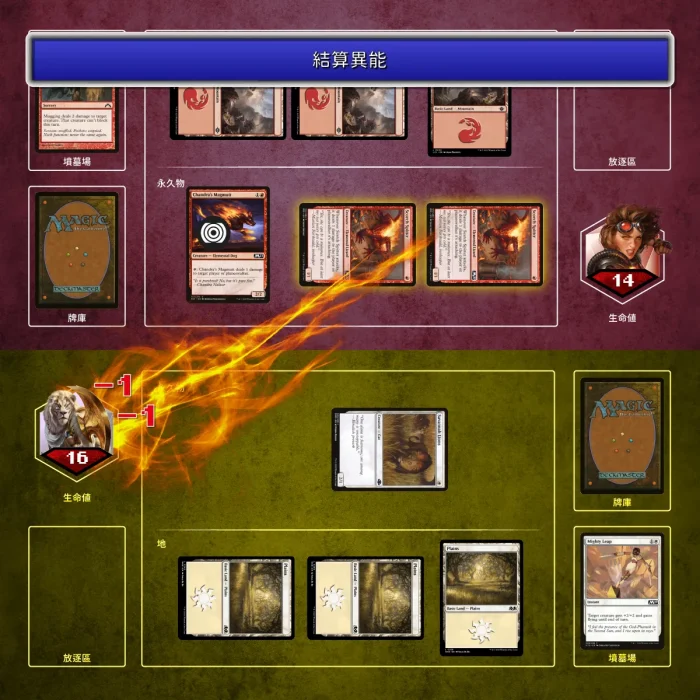 142 - 結算生物異能