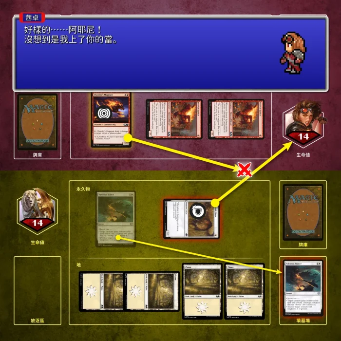 172 - 戰鬥場面分析