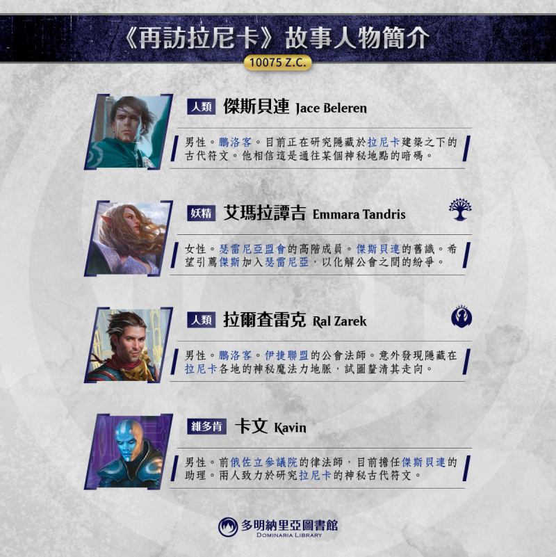 《再訪拉尼卡》故事人物之一