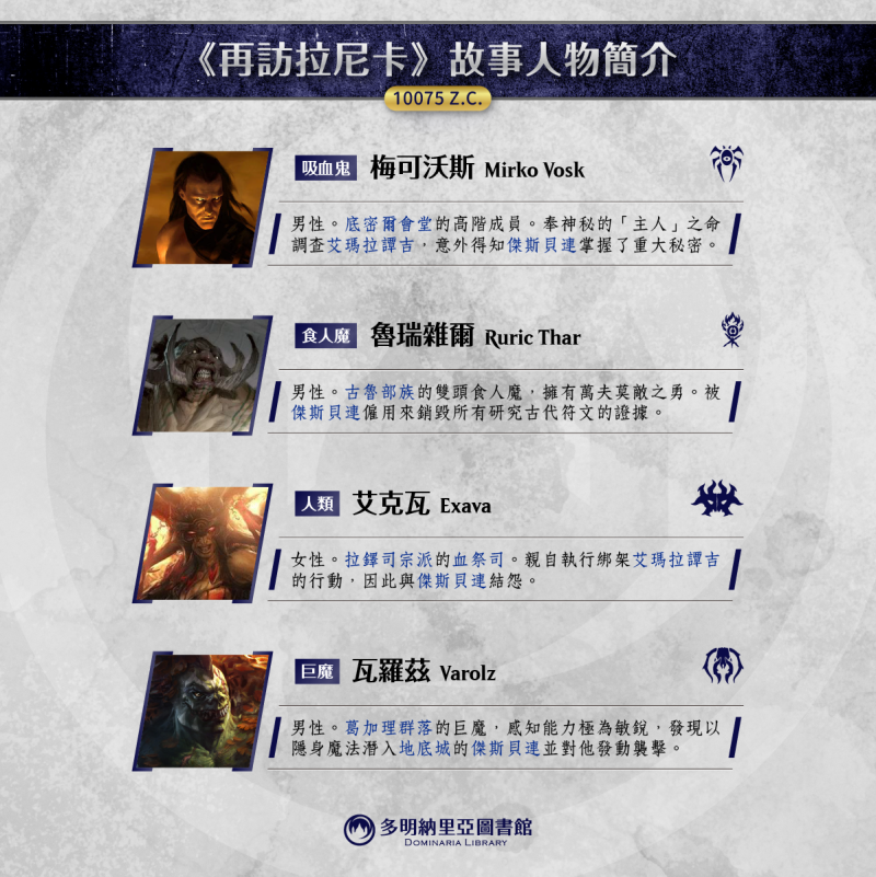 《再訪拉尼卡》故事人物之三