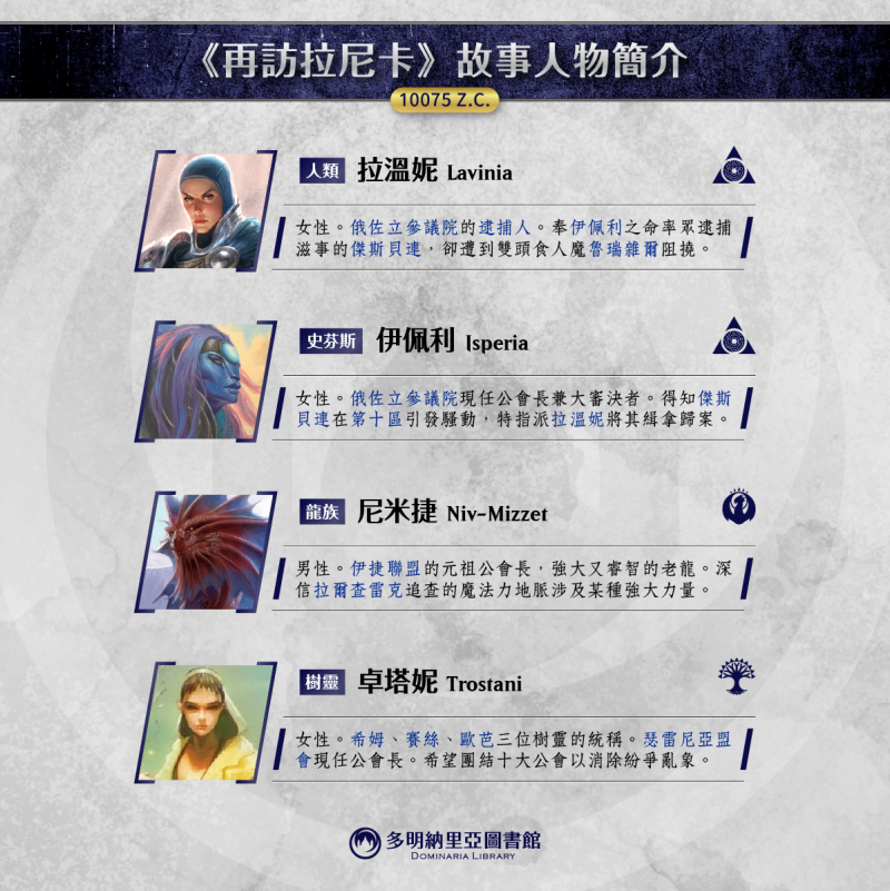 《再訪拉尼卡》故事人物之二