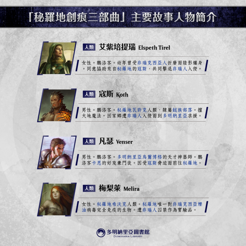 「秘羅地創痕三部曲」故事人物之一