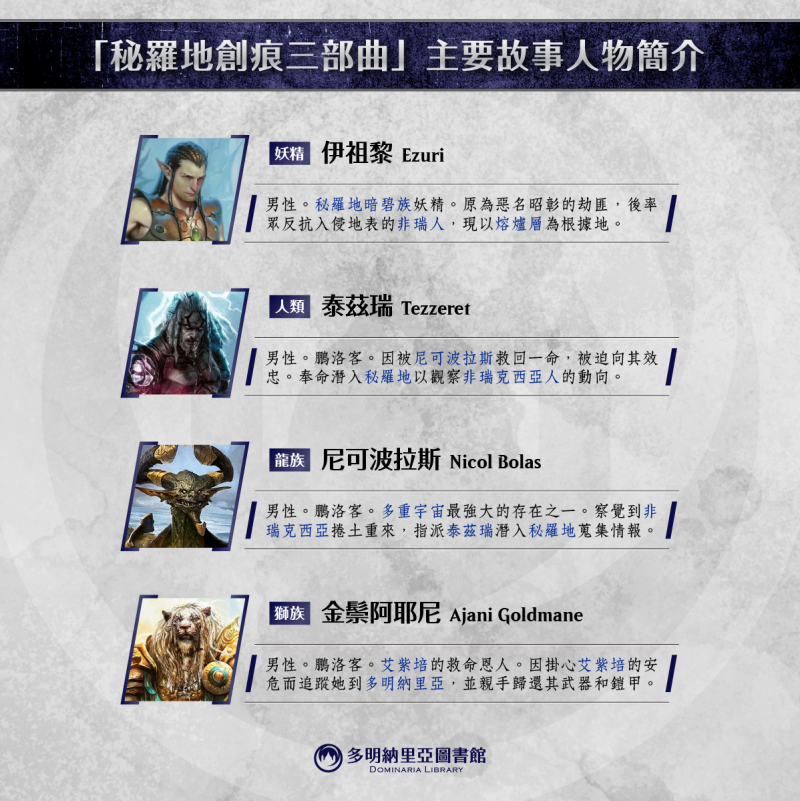 「秘羅地創痕三部曲」故事人物之二