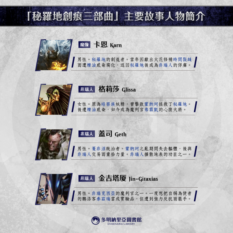 「秘羅地創痕三部曲」故事人物之三