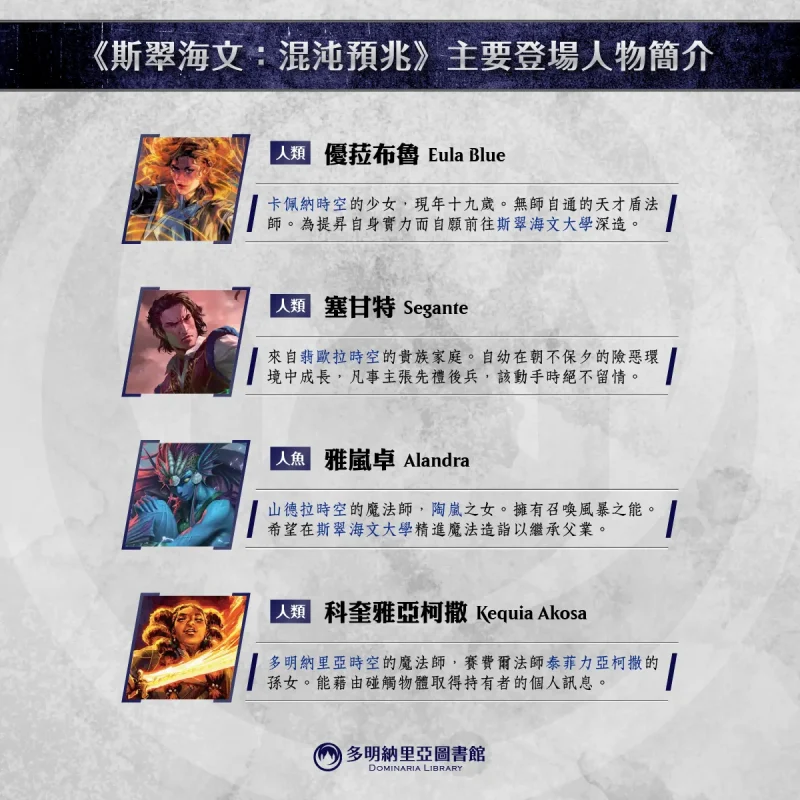 《斯翠海文：混沌預兆》登場人物之一