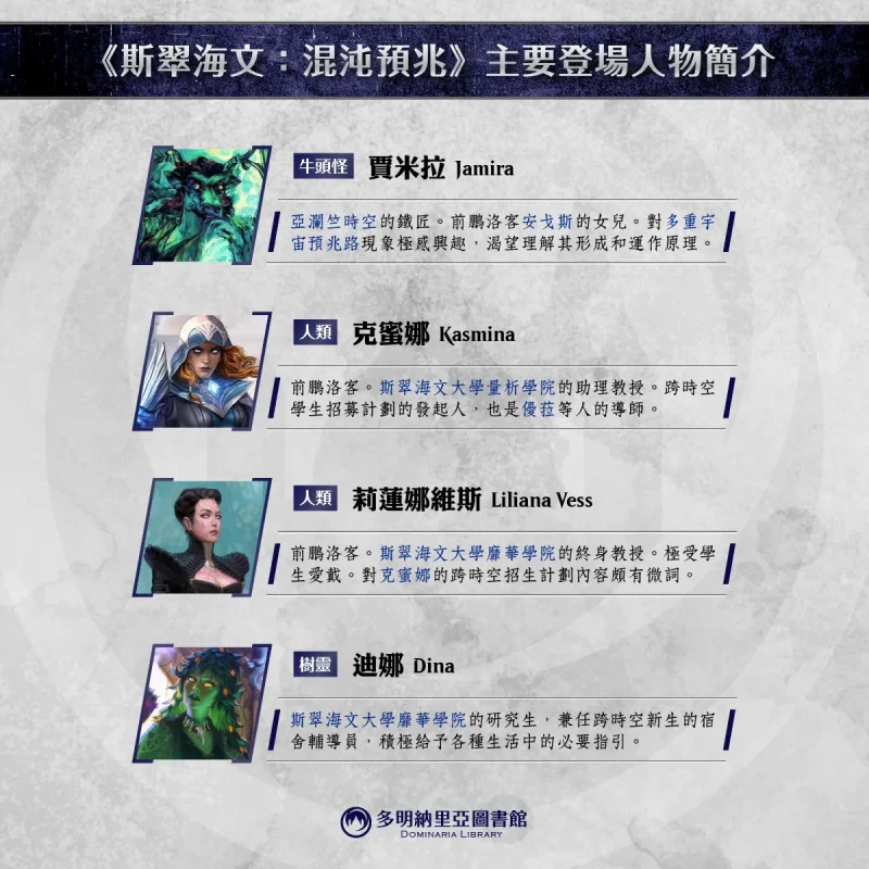 《斯翠海文：混沌預兆》登場人物之二