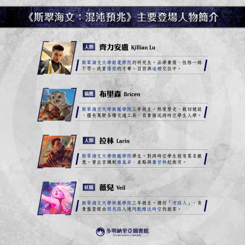 《斯翠海文：混沌預兆》登場人物之三