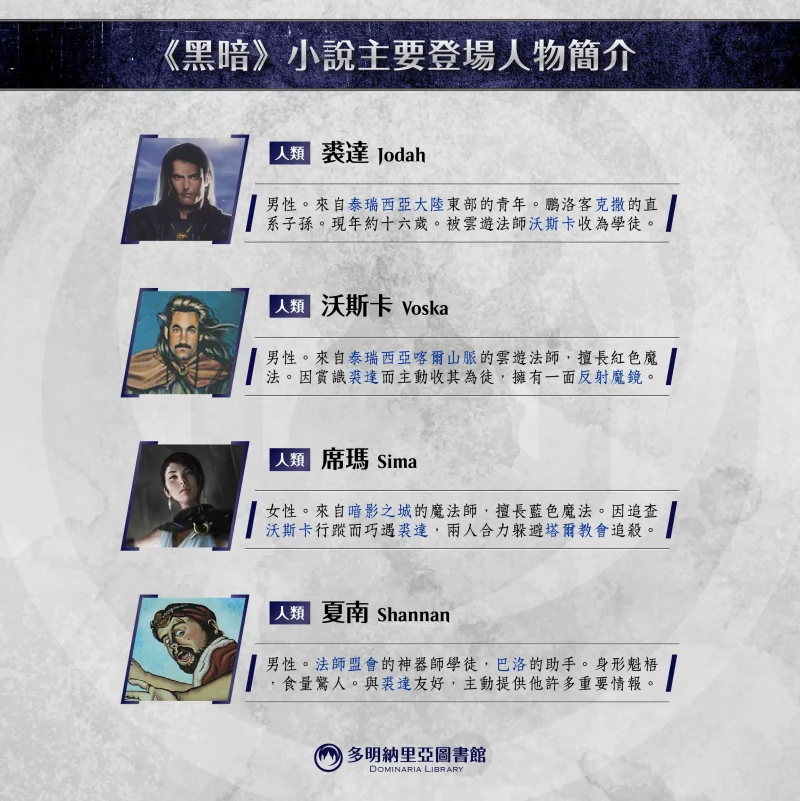 《漸臨黑暗》登場人物之一