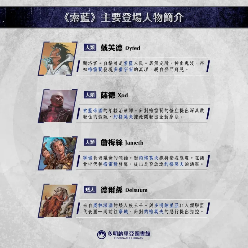 《索藍》登場人物之二