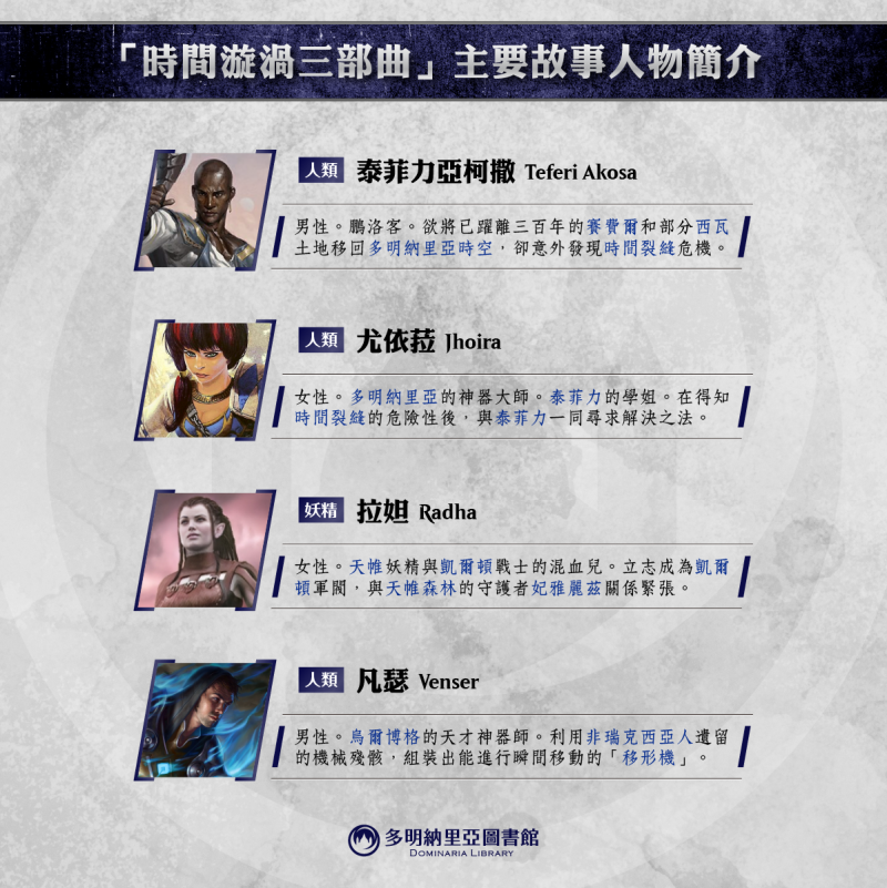 「時間漩渦三部曲」故事人物之一