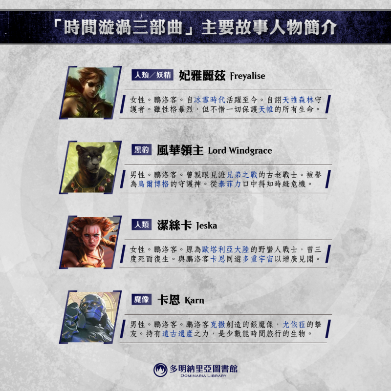 「時間漩渦三部曲」故事人物之二