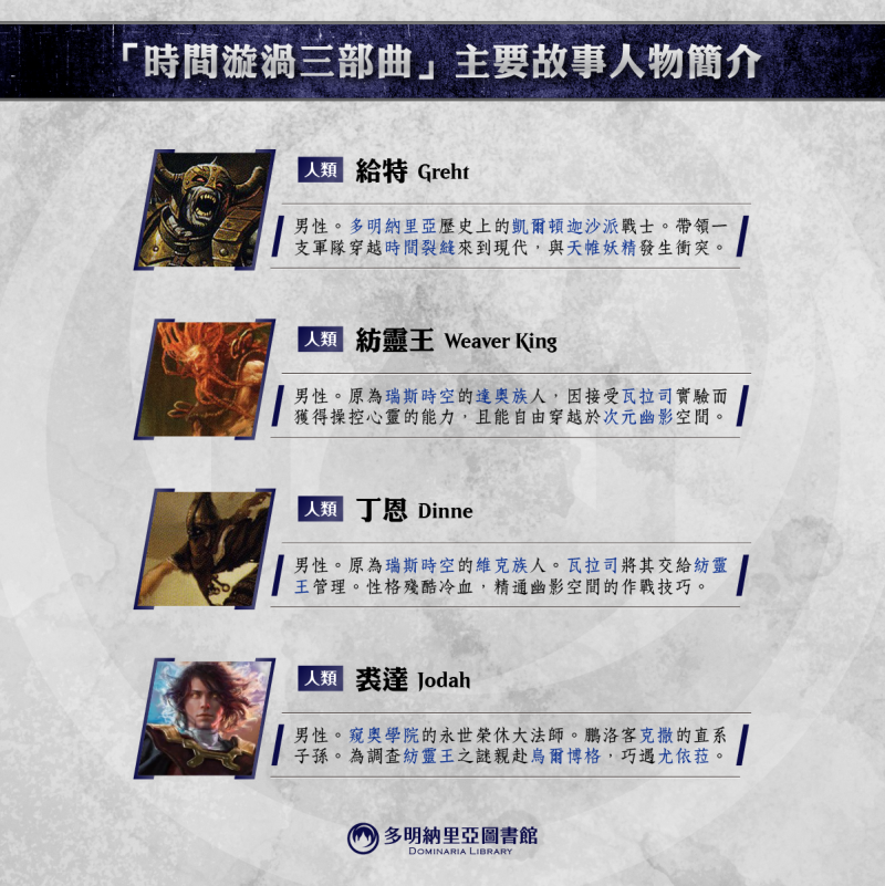 「時間漩渦三部曲」故事人物之三